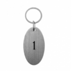 Niro Edelstahl SAN112