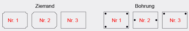 bohrung-zierrand